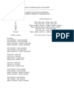 Posvojne Zamjenice PDF