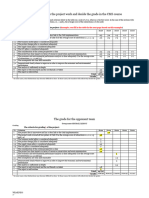 Criteria To Evaluate The Project Work in The CMS Course - 2023 - Opponent