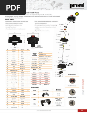 A250 Series Explosion Proof Limit Switch Boxes.pdf