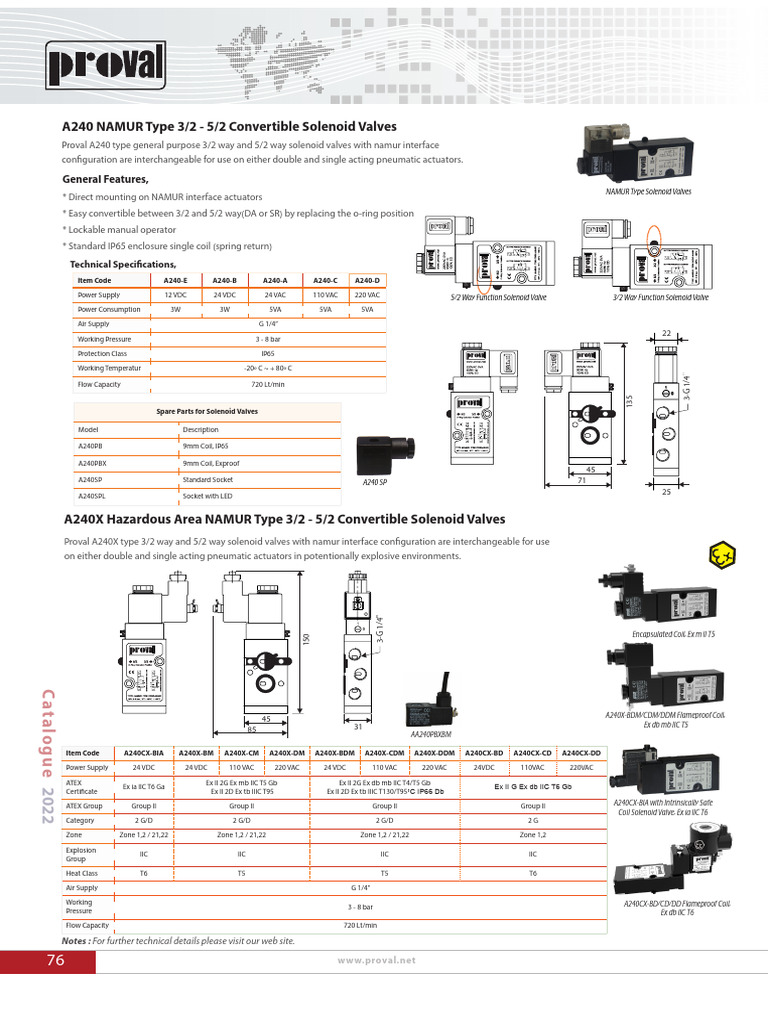 Proval A240 Solenoid Valve Overview | PDF | Valve | Mechanical Engineering