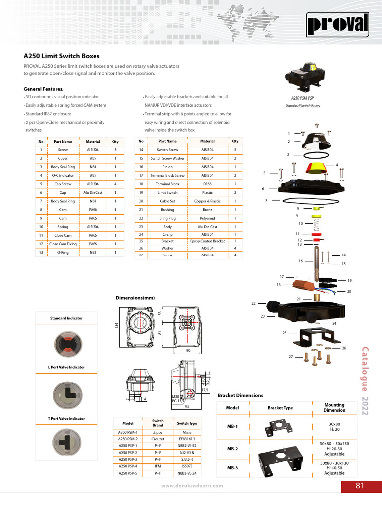 A250 Limit Switch Boxes PDF | PDF | Switch | Valve