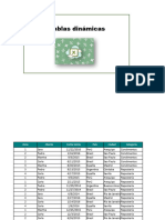 Semana 15 - Excel Descargable - Ejercicios de Tablas Dinámicas