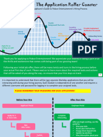 Illustrated Applicant Hiring and Onboarding Overview 031623