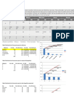 Ejemplo Estratificación y Análisis de Pareto-Gutierrez