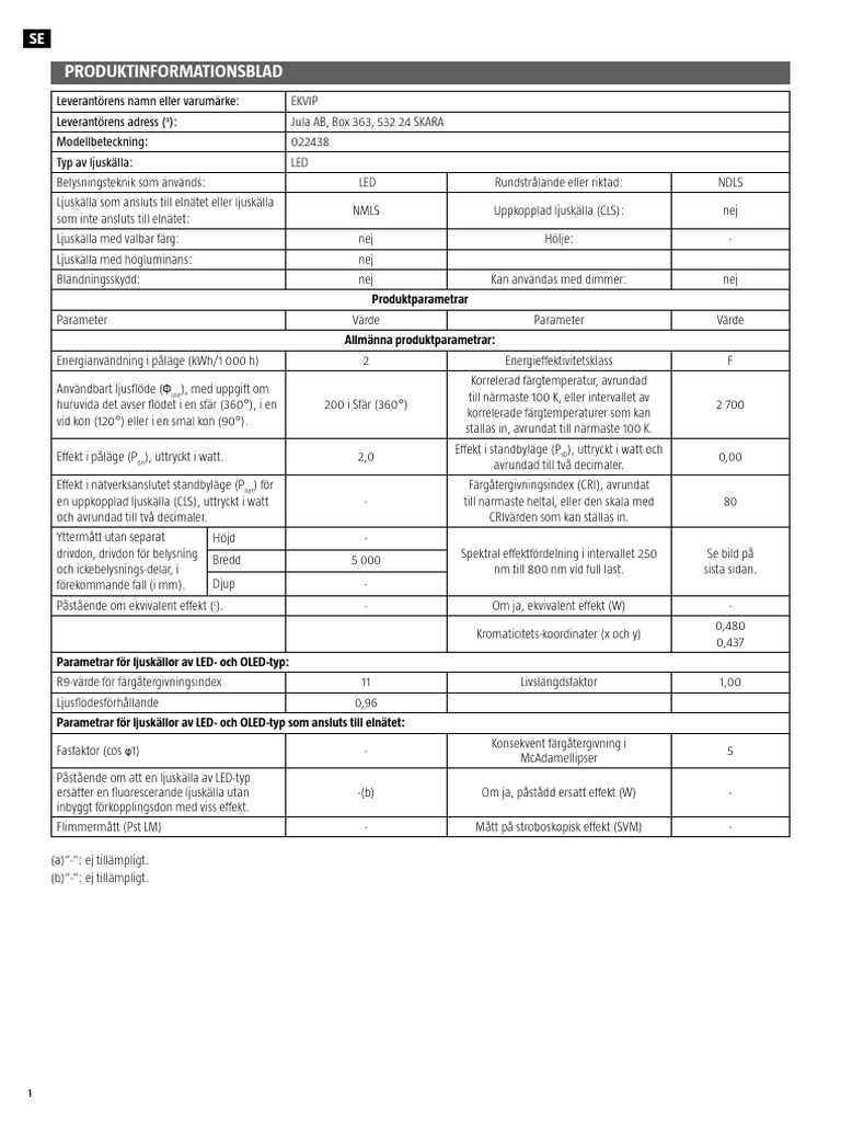 Produktinformationsblad: Produktparametrar | PDF