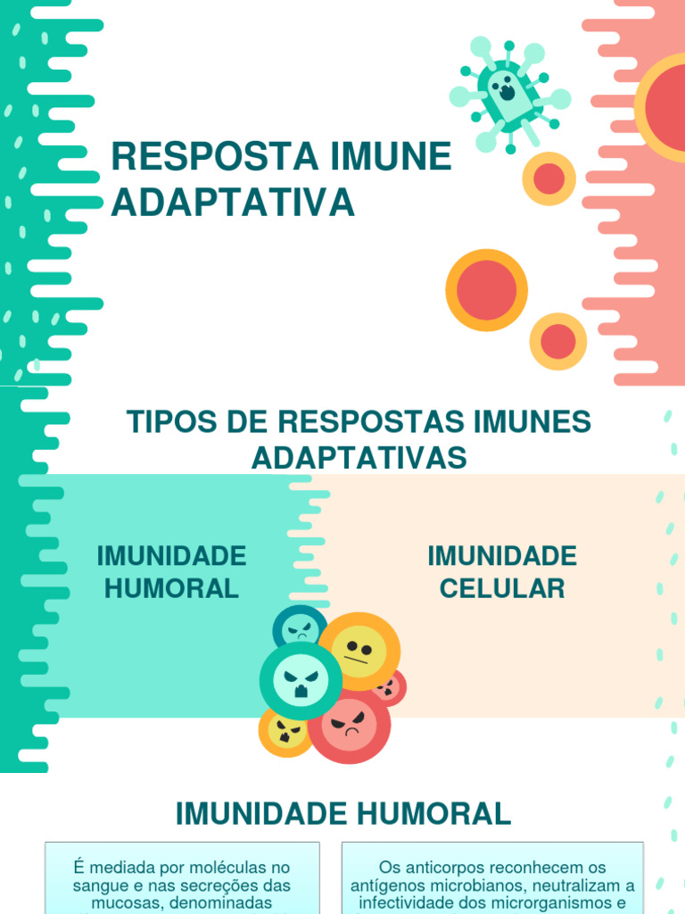 Resposta Imune Adaptativa: Tipos e Mecanismos | PDF | Imunidade ...