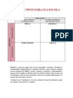 Análise SWOT Escola