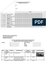 Absen Praktikum Promkes Kelompok B A2 2021