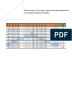 Comparadores Final