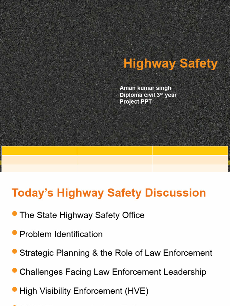 LE-HSO PPT Template Final | PDF | Traffic Collision | Road Traffic Safety