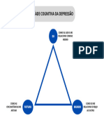 Triade Cognitiva Depressãp