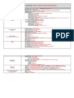 Document PDF Aebe8acef762 1
