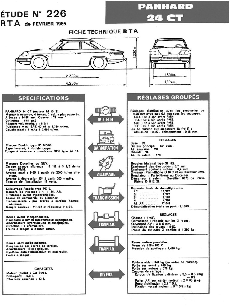 Panhard 24 plaque de seuil portière - Équipement auto