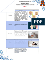 Tarea 8 Historia Clínica