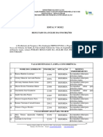 Edital38 2022ResultadodaanlisedasinscriesDOUTORADO