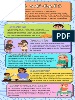 Infografía Sobre Los Valores