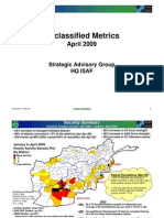 11may2009 Isaf Eia Stats