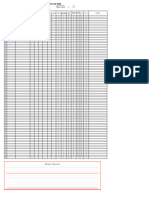 Form CT Graph