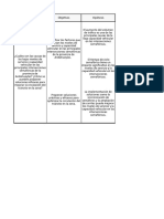 Matriz de Consistencia - Tesis