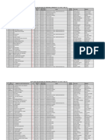 000 Plazas Adjudicadas de Personaljerarquico El 04 Dic.