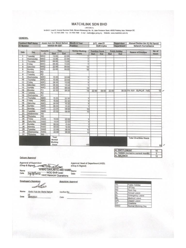 Matchlink SDN BHD | PDF