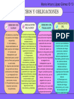 Cuadro Comparativo