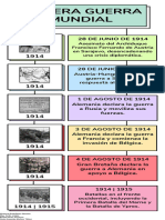 Primera Guerra Mundial 