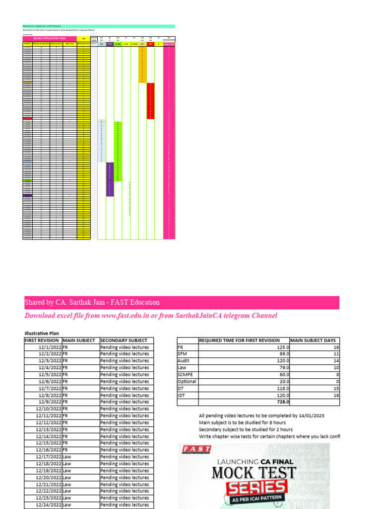 CA Exam Study Plan | PDF | Taxes | Financial Statement