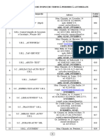 Lista Staţiilor de Testare Tehnică Autorizate 2023