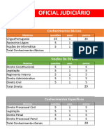 Plano de Estudos Pós Edital