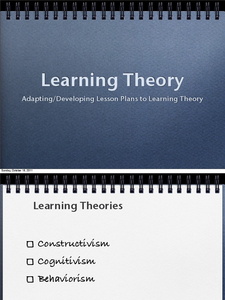 Adapting/Developing Lesson Plans To Learning Theory | PDF | Behaviorism ...