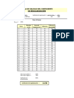 2.-Coeficiente de Regularizacion