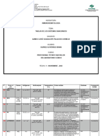 Cuadro de Distintos Sistemas RH