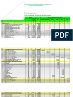 Rkas Tahap 1 2023 Fix