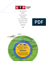 Diagrama Circular PC2-Introducción Al Derecho