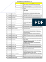 Data Madrasah Pelaksana Akmi 2023 Gabungan.