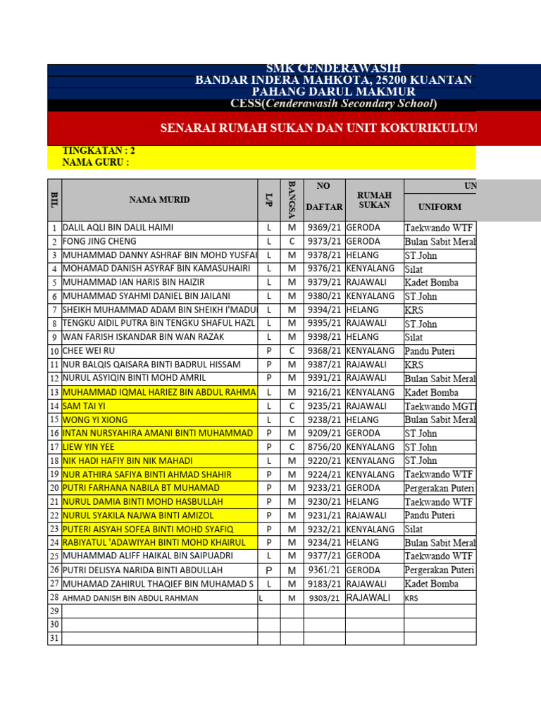 Daftar Koko T3 2023 Pdf Team Sports Traditional Sports
