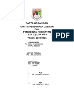 Carta Organisasi Panitia PJPK