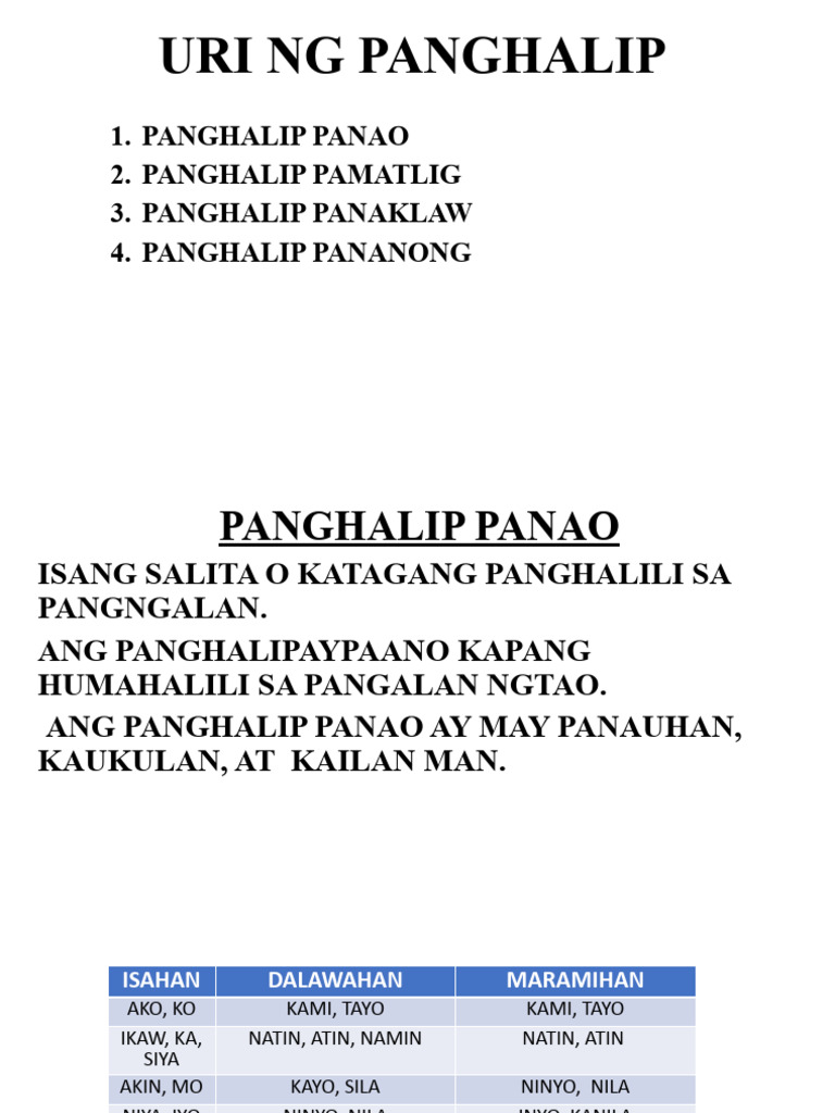 Uri NG Panghalip | PDF