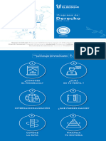 Brochure Derecho Digital