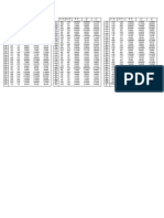 Trabajo de Estadistica