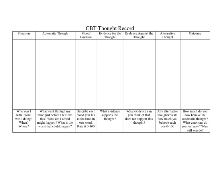 Main cbt thought record template pdf
