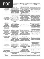 Pda Inglés Fase 6 Sep | PDF