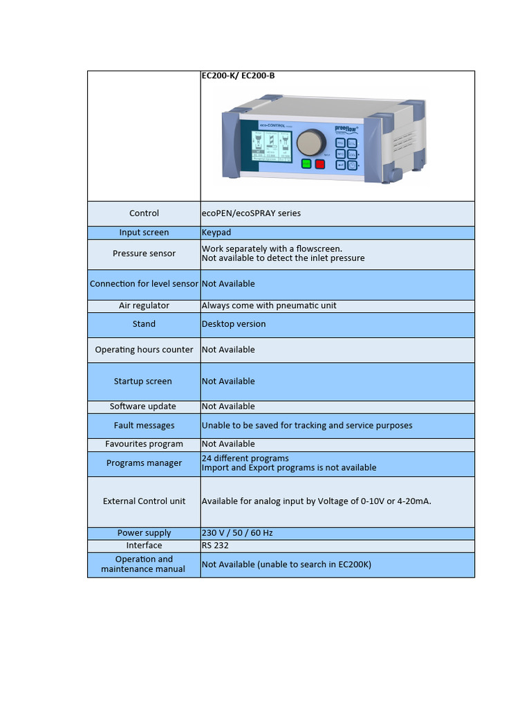 EC200 Control System Features | PDF | Computers