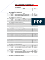 PENDAFTARAN ACARA KOT 2023.xlsx - Google Sheets