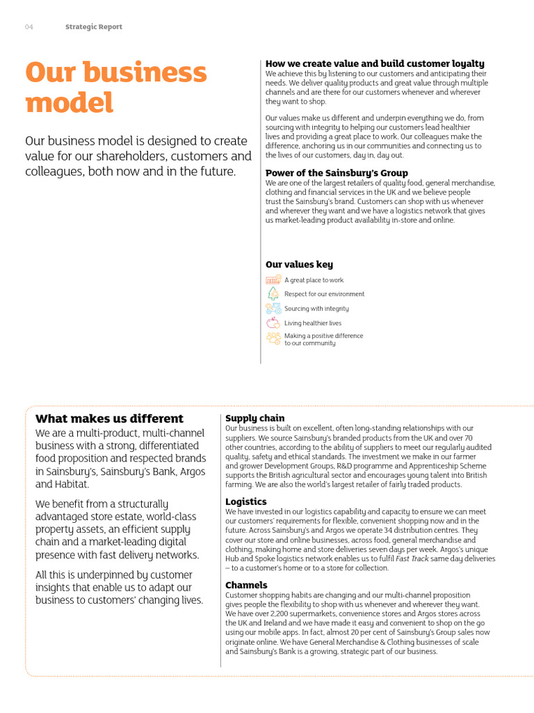 Sainsburys Ar 2017 Business Model PDF Retail Supply Chain