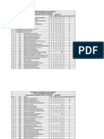 Eca - Mid 1 - Result - 2023-24