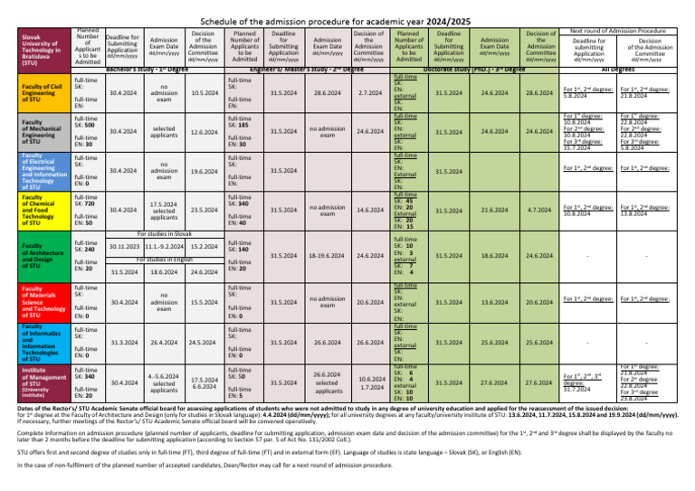 STU Harmonogram PK STU EN 2024 2025 PDF Academic Degree Doctor Of