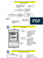 Installation en Alternatif Schéma Et Armoire Élec