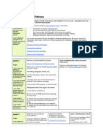 Eng I Informative Speech Pathway